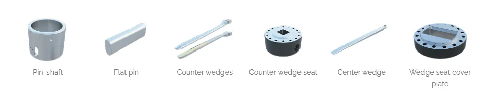 P300 Hydraulic Rock Splitter Accessories