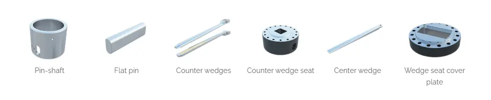P280 Hydraulic Rock Splitter Accessories
