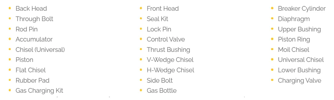 Side Type Breaker Hammer Accessories