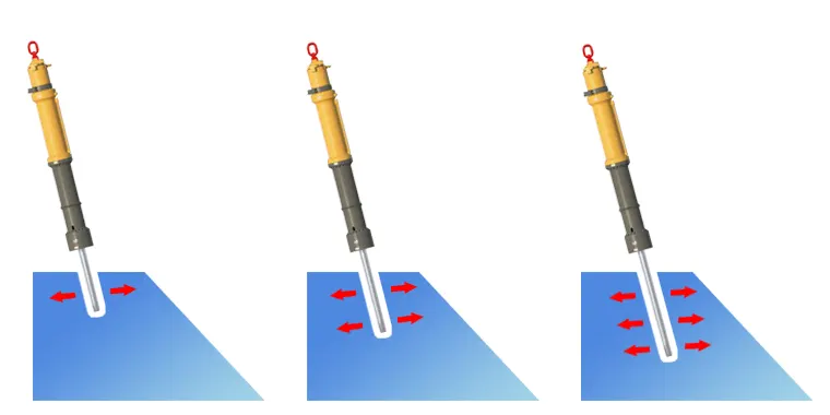 Workflow of Hydraulic Rock Splitter Excavator Attachment
